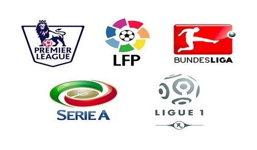 可以选择法 可以选择法